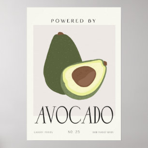 Modern Avocado Wall Art Kitchen Decor