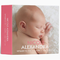 Modern Baby Photo Album - Pink
