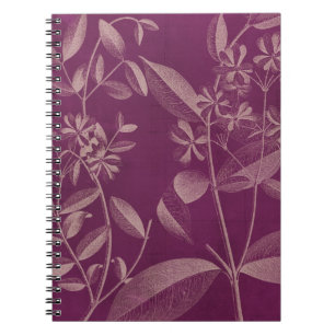 Modern Botany III Notebook