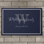 Modern Chic Monogram Script Name Wedding Welcome  Doormat<br><div class="desc">Modern Chic Monogram Script Name Wedding Welcome Doormat. Personalized white, grey monogram design with bride and groom last name and date established on a navy blue background. A unique cool gift for newlyweds. Lovely for their new life together. Click personalize this template to customize it quickly and easily. Ships Worldwide...</div>
