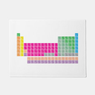 Modern Colorful Periodic Table Science Door Mat