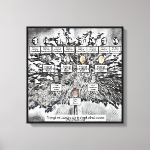 Modern Digital Black Family Tree Four Generations Canvas Print