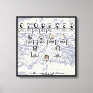 Modern Digital Blue Family Tree Four Generations Canvas Print