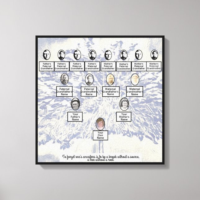 Modern Digital Blue Family Tree Four Generations Canvas Print (Front)