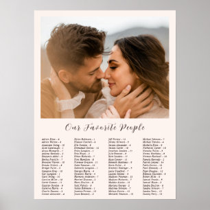 Modern Earthy Neutral Photo Wedding Seating Chart