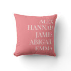 Modern Elegant Kids Names Personalized Family