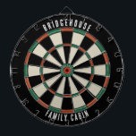 Modern Family Cabin Games Room Custom Dartboard<br><div class="desc">Elevate your game nights with our custom family dartboard, designed to bring a personal touch to your home. This unique dartboard allows you to proudly display your family name and location, making it not just a game but a cherished family heirloom. Ideal for gatherings, backyard parties, or simply bonding with...</div>