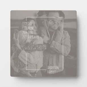 Modern Family Photo Overlay With Birth Dates Plaque