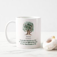 Modern Family Tree Monogrammed