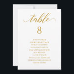 Modern Gold Script Table Number Seating Chart<br><div class="desc">Modern and elegant design printed Gold Calligraphy Script Table Number Seating Chart Cards that can be customized with your text and add each table number card to your cart, one by one. Please click the "Customize it" button and use our design tool to modify this template. Check out the Graphic...</div>