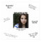 Modern Graduation Photo Signature Message Mat