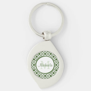 Modern Green and White Geometric Monogrammed Name Keychain