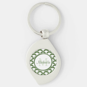 Modern Green and White Scallops Monogram and Name Keychain