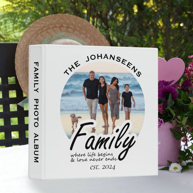 Modern Keepsake Family Photo Album and Script Name Binder (Creator Uploaded)