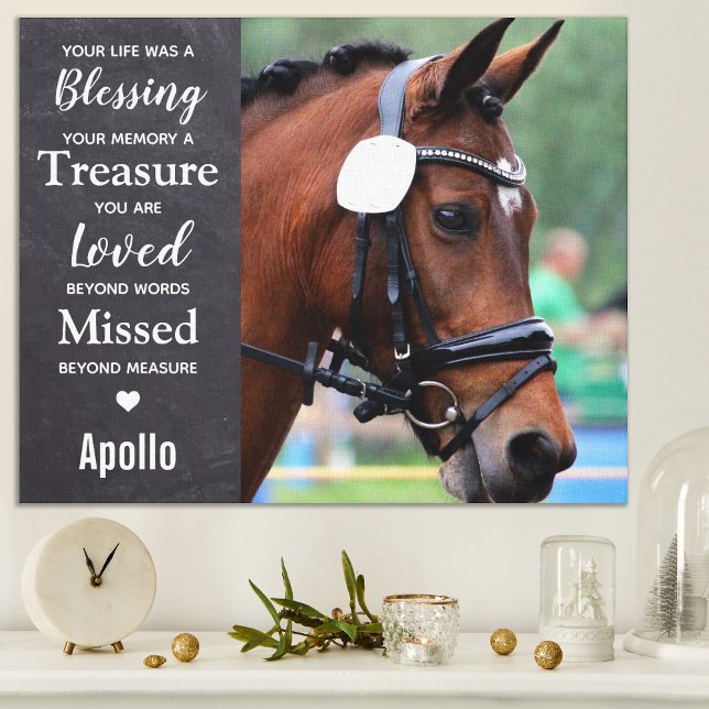 Modern Memorial Custom Remembrance Pet Photo Canvas Print (Creator Uploaded)