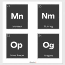 Modern Minimal Kitchen Pantry Storage Labels