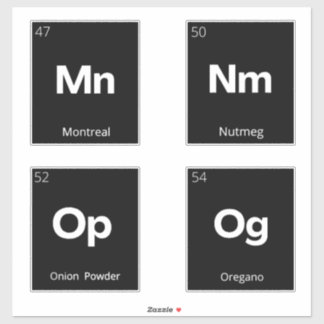 Modern Minimal Kitchen Pantry Storage Labels