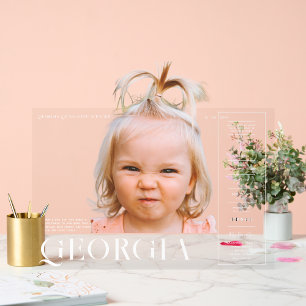 Modern Minimal Magazine Cover Any Year Birthday Acrylic Sign