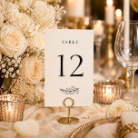 Modern Minimalist Black & Beige Wedding Table Number<br><div class="desc">Make your big day look effortlessly chic with this simple yet stunning wedding table number design. Rocking a sleek black & beige color palette, this piece brings that modern minimalist vibe that’s totally trending right now. Clean lines, timeless typography, and a neutral aesthetic that blends perfectly with any wedding theme,...</div>