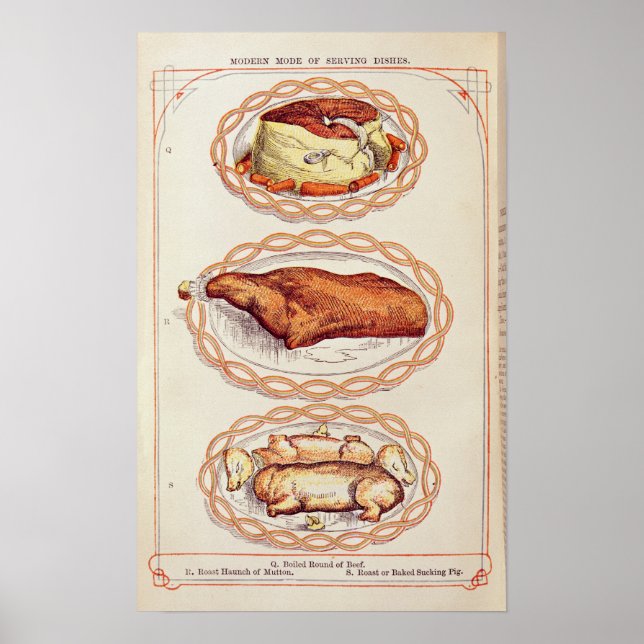 Modern Mode of Serving Dishes, from Mrs. Beaton Poster (Front)