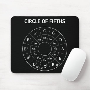 Modern Musical Circle of Fifths for Music Black Mouse Pad