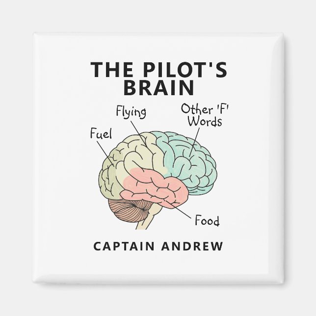 Modern Pilot Name | Funny Aviation Magnet (Front)