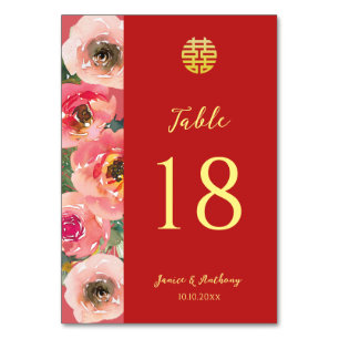 Modern pink floral border chinese wedding  table number