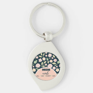 Modern Pink Wildflowers Pattern Keychain