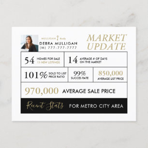 Modern Real Estate Marketing Postcard