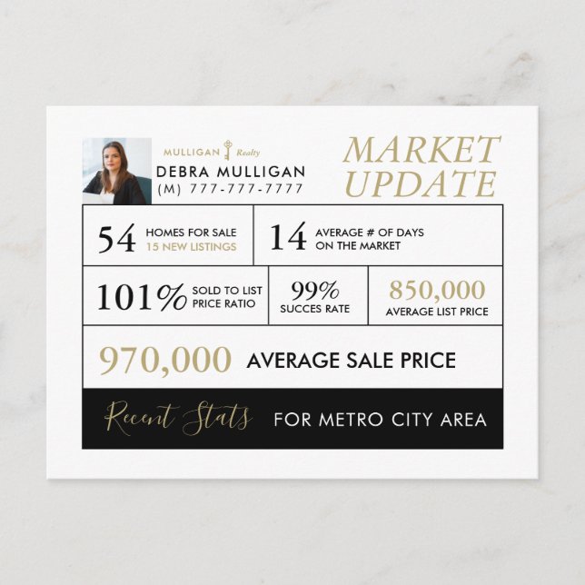 Modern Real Estate Marketing Postcard (Front)