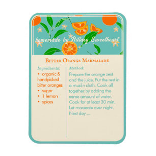 Modern Retro Kitchen Guide for Recipe Magnet