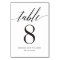 Modern Script EDITABLE COLOR Table Number Card