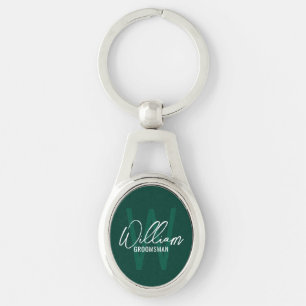 Modern Script Personalized Groomsmen Monogram&Name Keychain