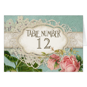 Modern Vintage Lace Tea Stained Hydrangea n Roses