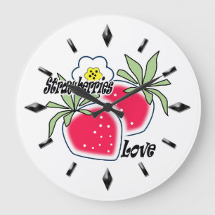 Modern wall clock design .