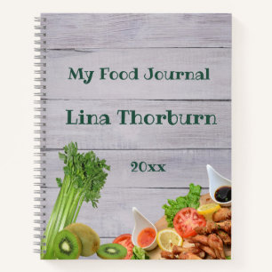 Modifier mon journal alimentaire