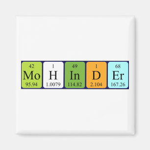 Mohinder periodic table name magnet