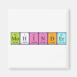 Mohinder periodic table name magnet