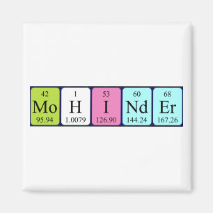 Mohinder périodique nom de la table aimant