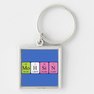 Mohsin periodic table name keyring