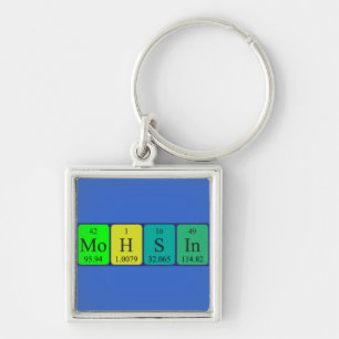 Mohsin periodic table name keyring