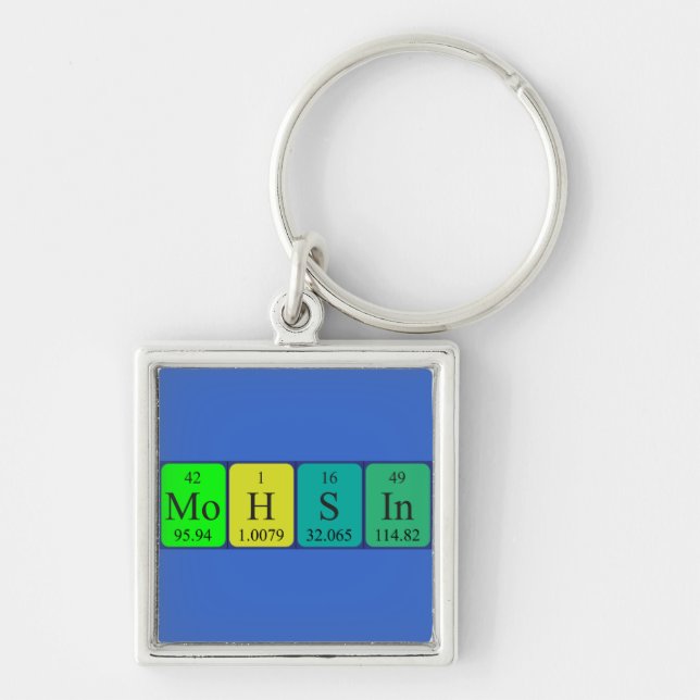Mohsin periodic table name keyring (Front)