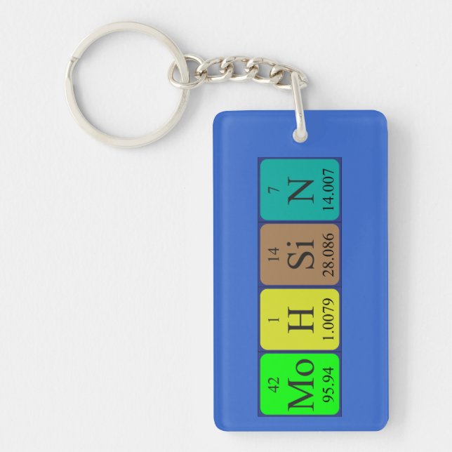 Mohsin periodic table name keyring (Front)