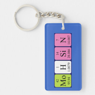 Mohsin periodic table name keyring