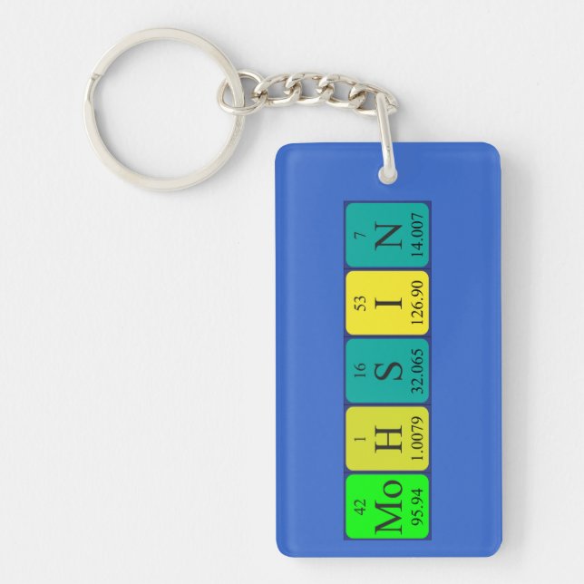 Mohsin periodic table name keyring (Front)