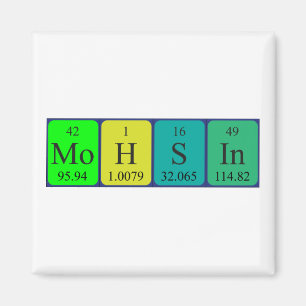 Mohsin periodic table name magnet