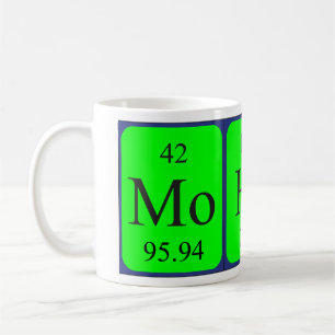 Mohsin periodic table name mug