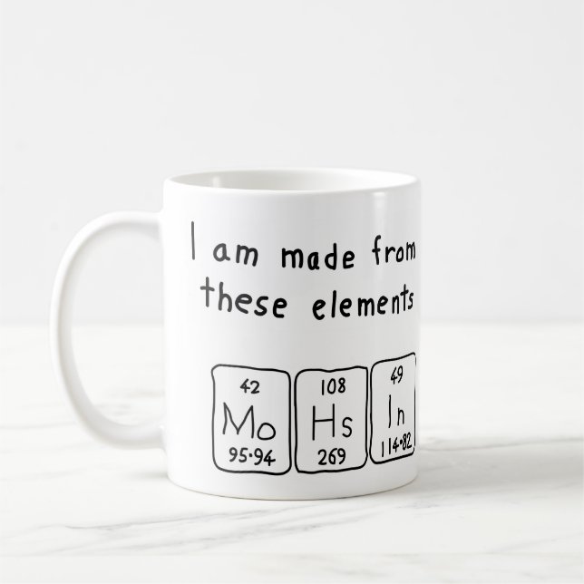 Mohsin periodic table name mug (Left)