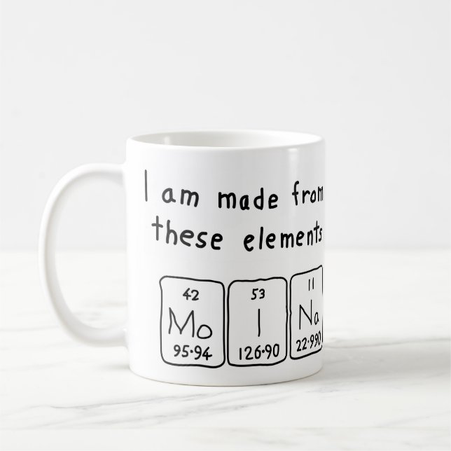 Moina periodic table name mug (Left)