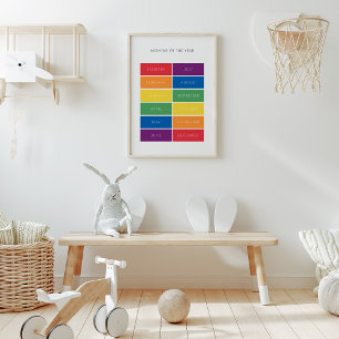 Mois de l'année affiche éducative colorée